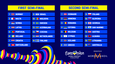 Clasificacion semifinal eurovision 2023